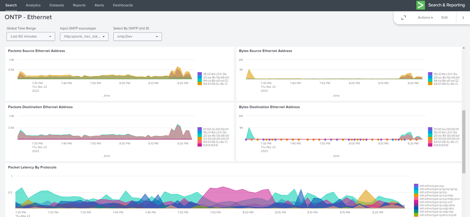 _images/Splunk-ethernet-2.png