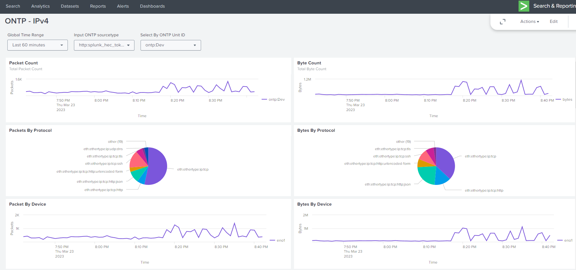 _images/Splunk-ipv4-1.png