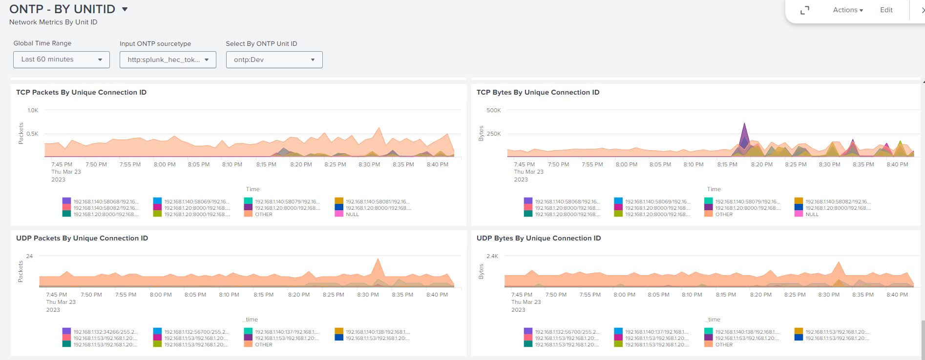 _images/Splunk-unitid-1.png